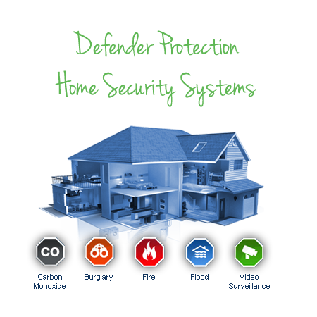 Defender Protection Home Security and Automation